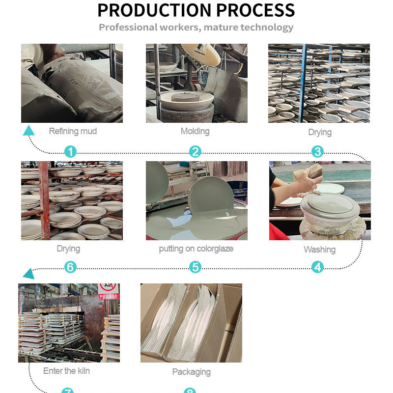 1757915389835032.jpg 生產(chǎn)流程.jpg